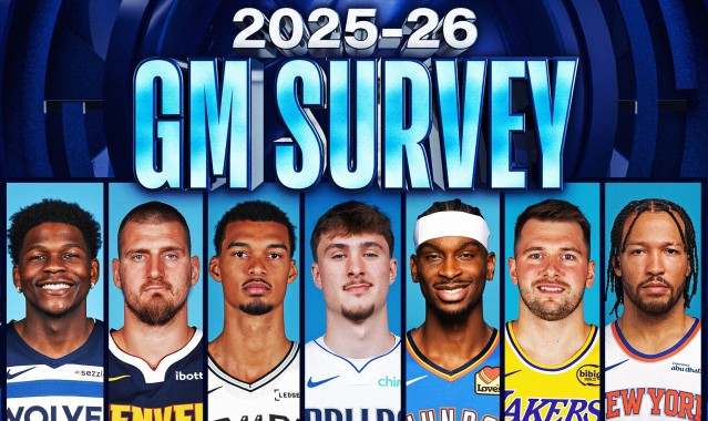 NBA总经理调查：最佳教练斯波，约基奇&amp;amp;华子领衔各位置最佳